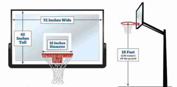 Descubrir 90+ imagen cual es la altura del piso al aro de basquetbol
